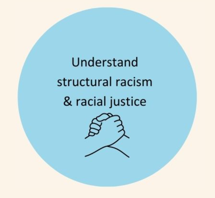 The image displays a graphic with a blue circular background and a central message that reads "Understand structural racism & racial justice." Below the text is a line drawing of two hands clasping each other in a handshake, symbolizing unity and solidarity. The overall design is clean and straightforward, with a focus on the theme of racial understanding and justice. The beige backdrop provides a neutral and calm setting for the graphic.