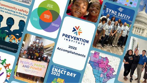 Collage of Prevention Institute 2025 accomplishments featuring community events, maps, advocacy campaigns, and group photos of partners and staff