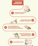 a Roadmap graphic illustrating evidence and experience as the basis for recommendations