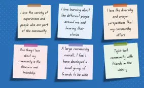 An array of sticky notes showing responses from youth leaders when asked, “What do you love about your community?” Image credit: Kalia Pannell, Canva